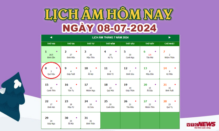 Lịch âm 8/7 - Âm lịch hôm nay 8/7 chính xác nhất - lịch vạn niên 8/7/2024