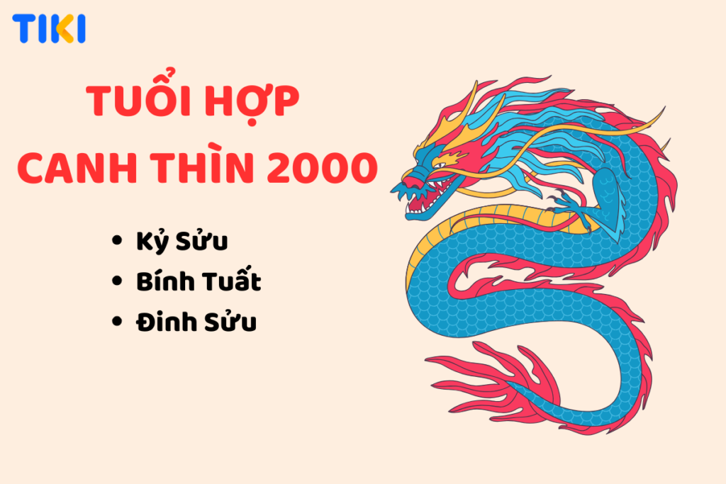 Nam, nữ sinh năm 2000 thuộc mệnh gì? Hợp tuổi với những gì, hợp màu nào, hướng nào là tốt?