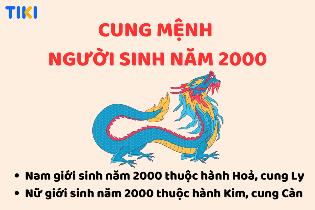 Nam, nữ sinh năm 2000 thuộc mệnh gì? Hợp tuổi với những gì, hợp màu nào, hướng nào là tốt?