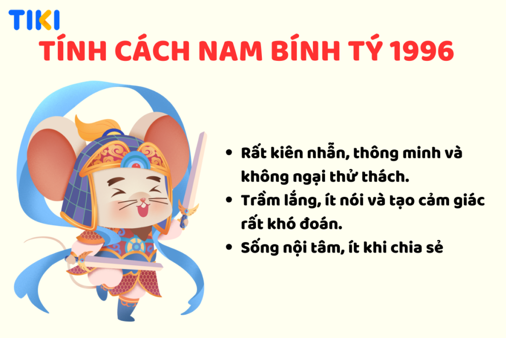 Khám phá bí ẩn của tuổi Bính Tý 1996: Mệnh, màu sắc, và tuổi hợp nhất là điều mà chúng tôi sẽ tiết lộ!