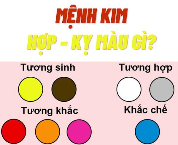 Giải đáp tuổi Nhâm Thân 1992 mệnh gì, hợp tuổi gì?