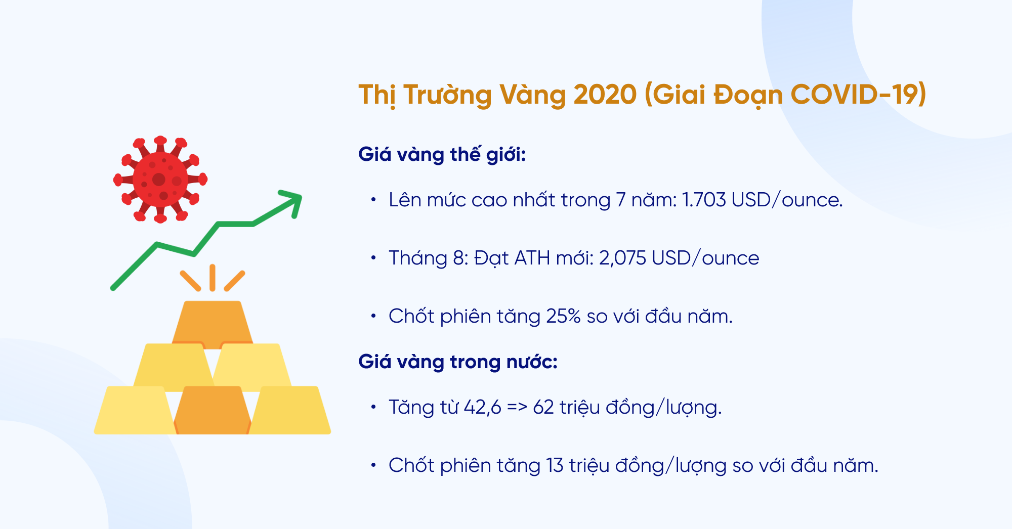 Biểu Đồ Giá Vàng 10 Năm Qua Trong Nước và Thế Giới