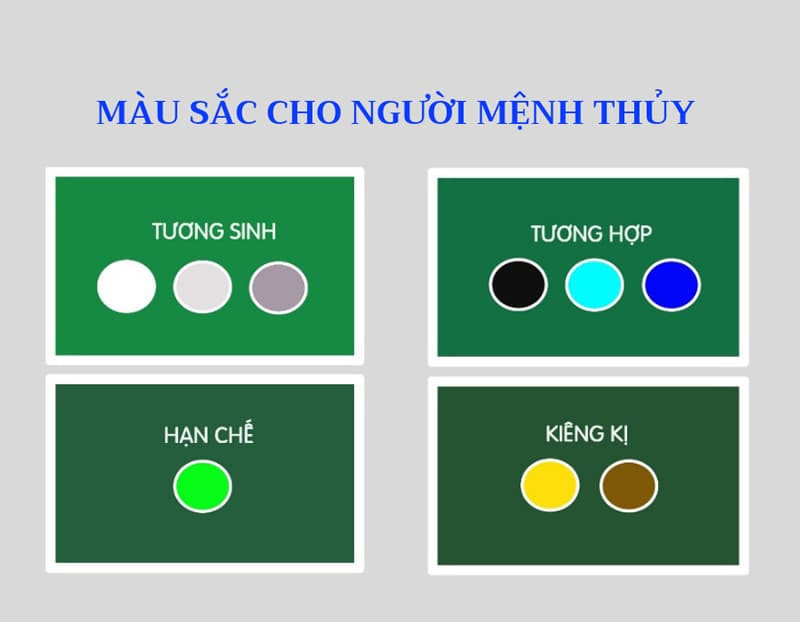 Sinh năm 1997 hợp màu gì? Gợi ý màu sắc điện thoại phù hợp, mang lại may mắn