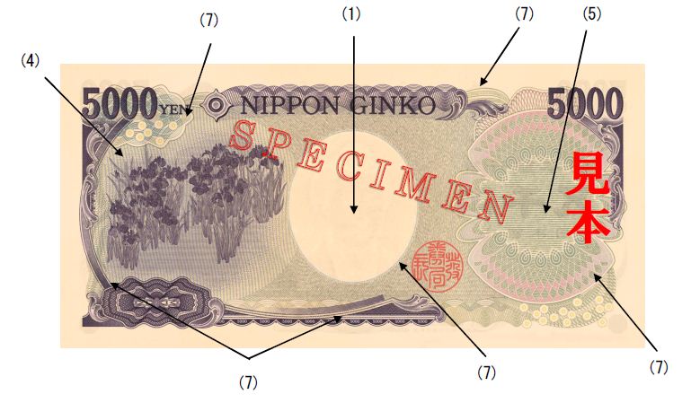 Security Features of Bank of Japan Notes