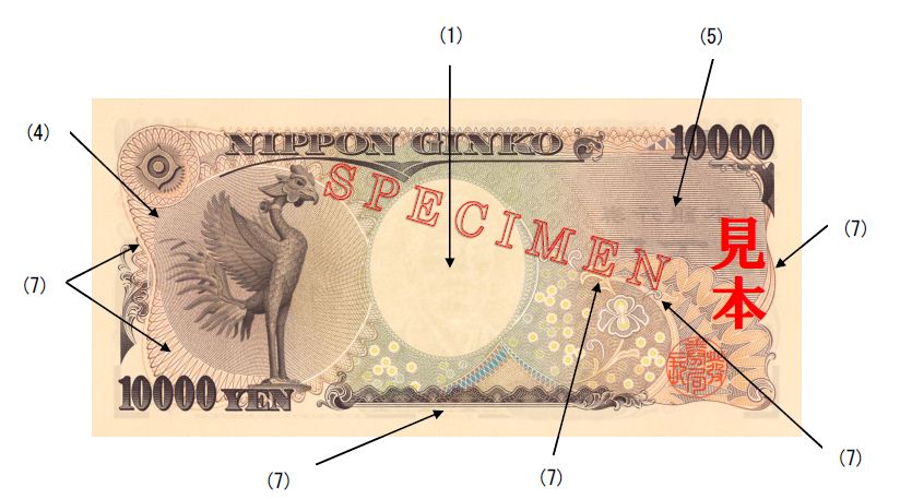 Security Features of Bank of Japan Notes