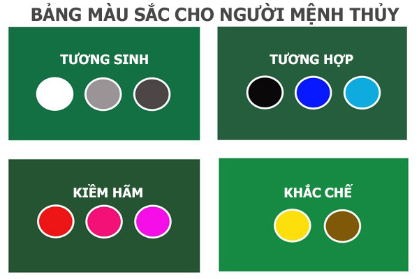 Mệnh thủy hợp màu gì? (Lưu ý quan trọng) về màu hợp mệnh thủy