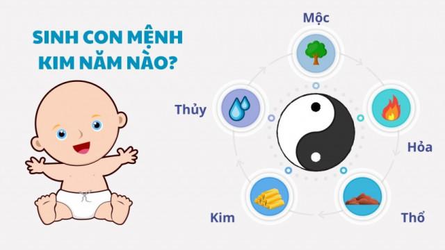 Sinh con mệnh Kim năm nào? Hợp với bố mẹ tuổi gì?