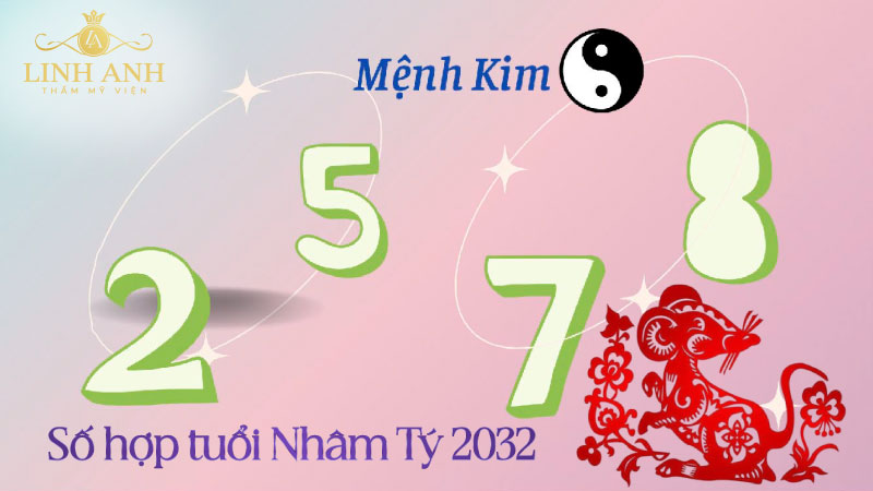 2032 mệnh gì? Tử vi tuổi Nhâm Tý nam mạng sinh năm 2032