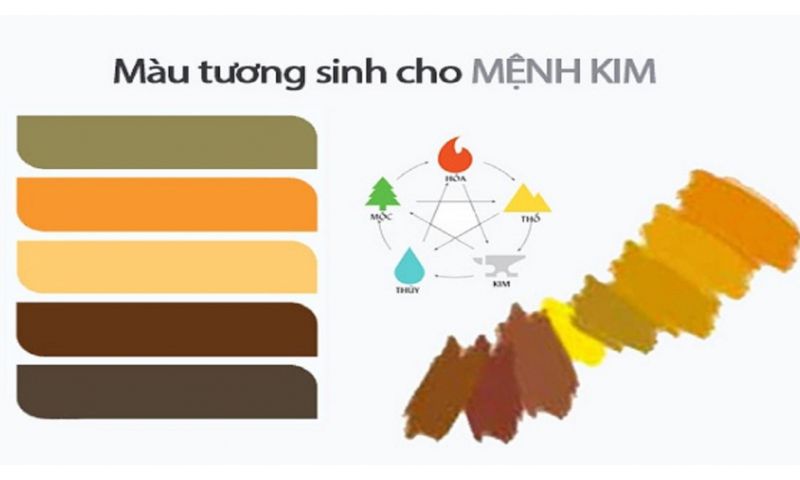 Mệnh Kim có hợp màu đen không? Có nên mua iPhone màu đen?