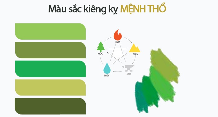 Mệnh Thổ hợp màu gì, kỵ màu gì? Năm sinh người mệnh Thổ