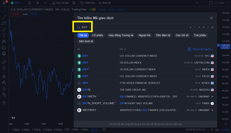 Chỉ số DXY là gì? Chỉ số USD Index (DXY) ảnh hưởng gì đến thị trường?