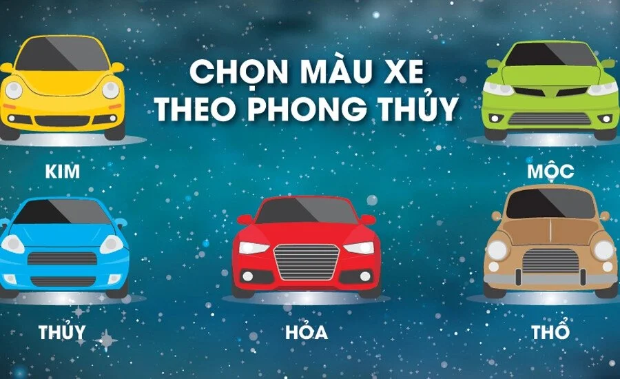 Phân biệt Sinh mệnh và Cung mệnh: Nên chọn màu xe ô tô theo yếu tố nào