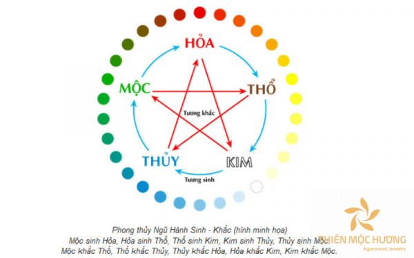 Sinh năm 2014 mệnh gì? Sự nghiệp, tình duyên năm 2014 ra sao?