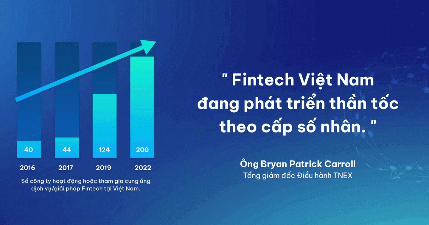 Fintech là gì? Hiểu rõ về “Công nghệ tài chính” trong 5 phút!