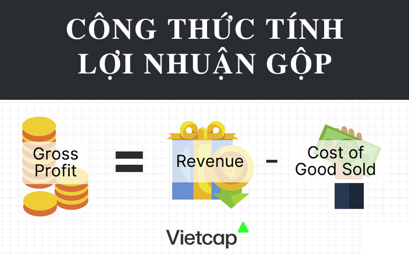 Lợi nhuận gộp là gì? Công thức tính, ý nghĩa và các yếu tố ảnh hưởng