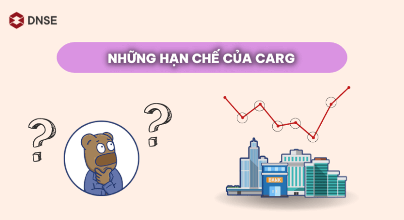 CAGR là gì? Thước đo hiệu quả đầu tư đối với doanh nghiệp?