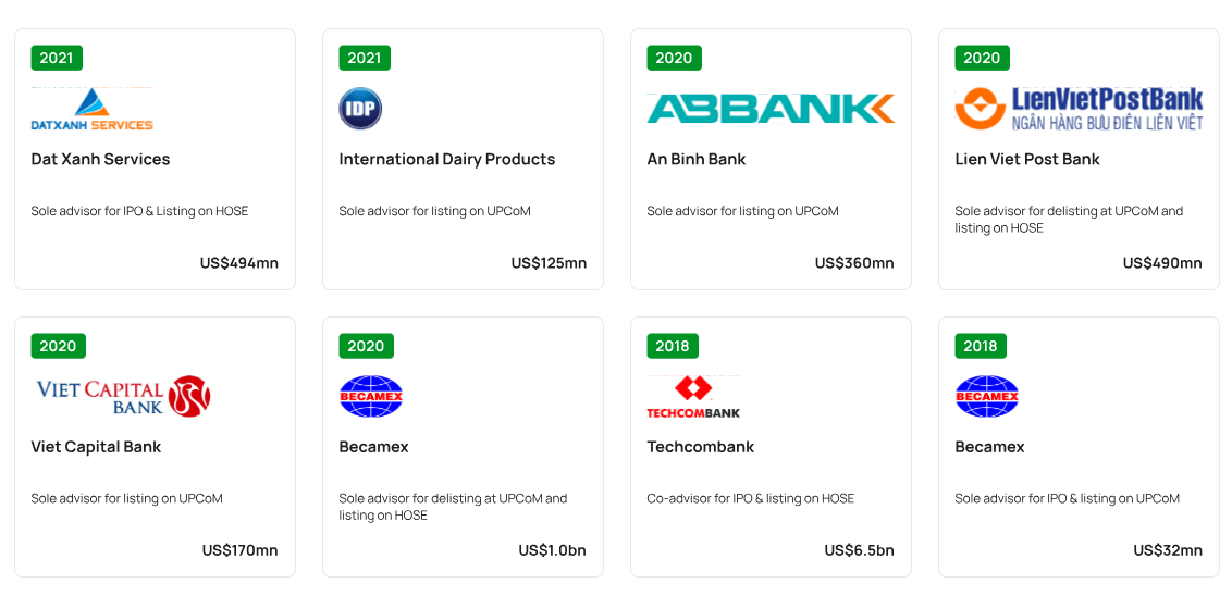 Niêm yết chứng khoán (Listing of Securities) là gì?