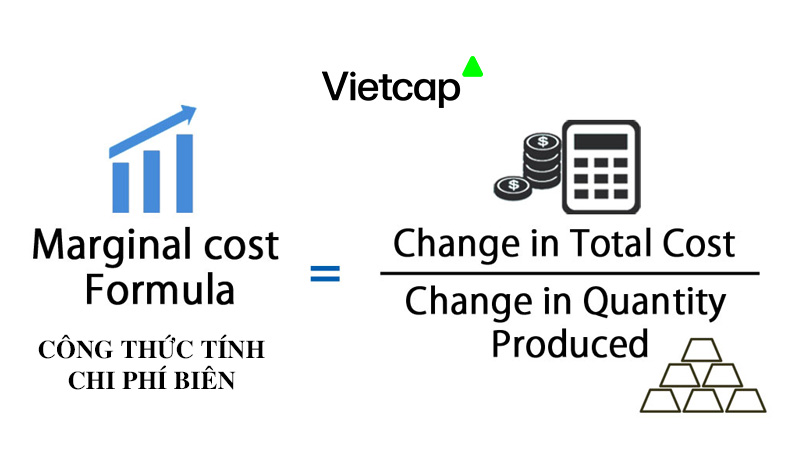 Chi phí biên (Marginal Cost) - Những lưu ý khi sử dụng trong kinh doanh và đầu tư