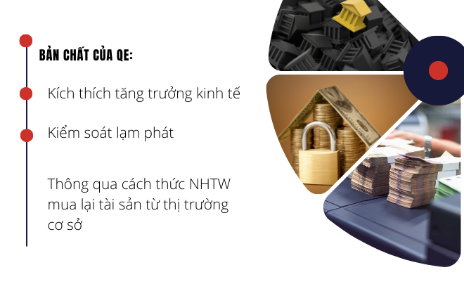 Nới lỏng định lượng (QE) là gì? Những tác động của QE tới thị trường chứng khoán