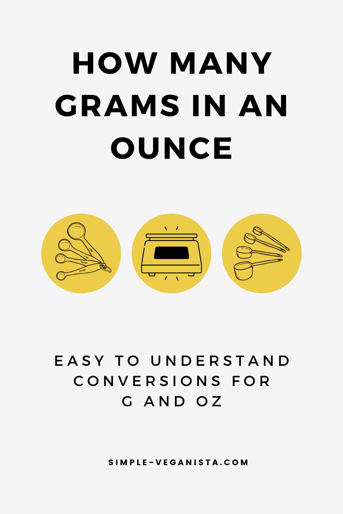 How Many Grams in an Ounce (g to oz)