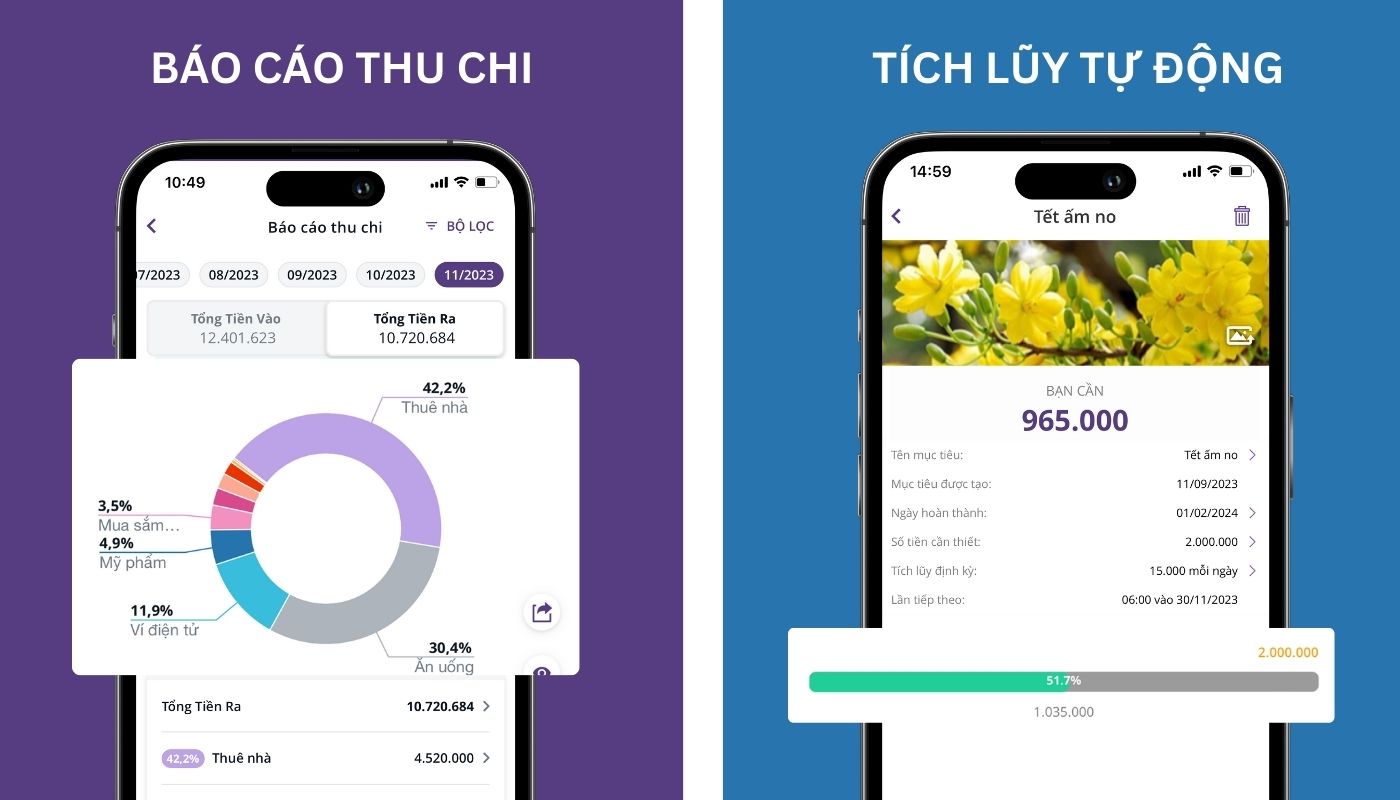 10 app quản lý chi tiêu miễn phí tốt nhất 2024