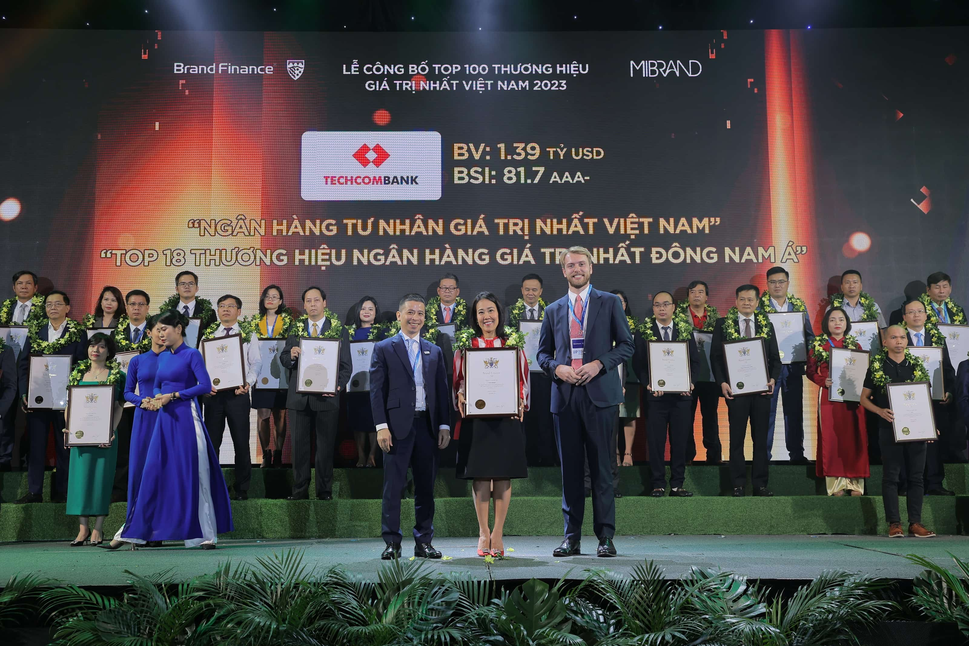 Techcombank là thương hiệu Ngân hàng Tư nhân giá trị nhất Việt Nam 2023