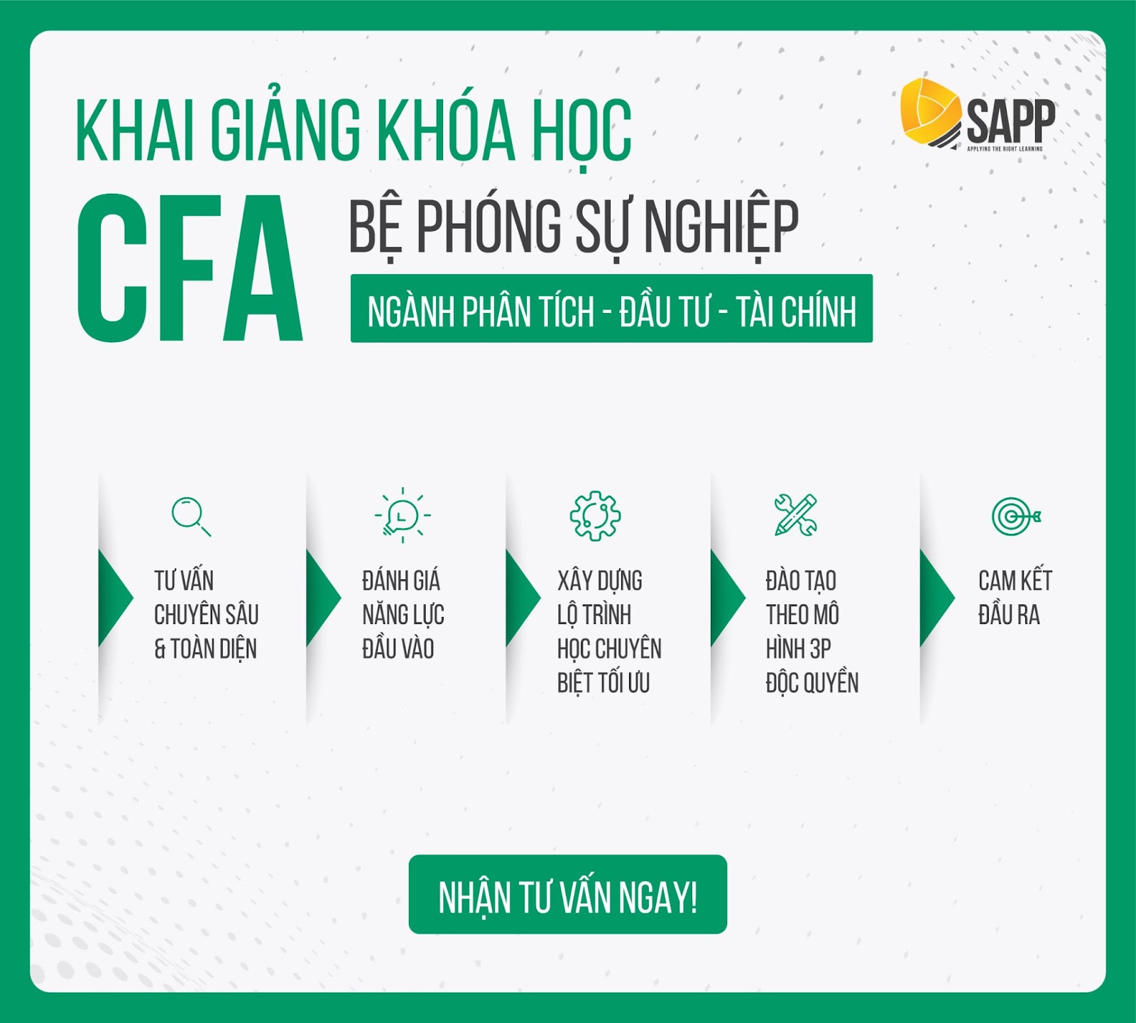 #1 Net Working Capital (Vốn Lưu Động Thuần) Là Gì?