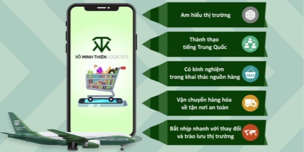 Những cách nhận biết về ký hiệu tiền Trung Quốc đơn giản dễ nhớ