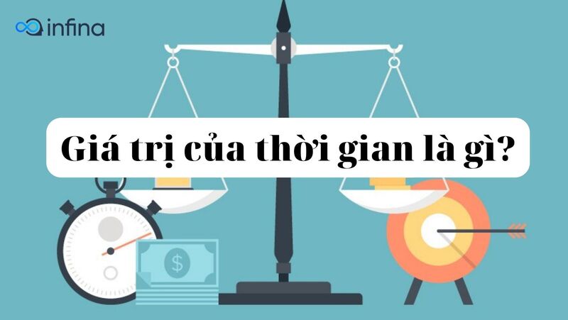 Giá trị của thời gian là gì? Giá trị thời gian của tiền là như thế nào?