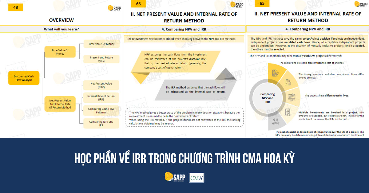 IRR là gì? Giải đáp khả năng sinh lợi từ một dự án đầu tư