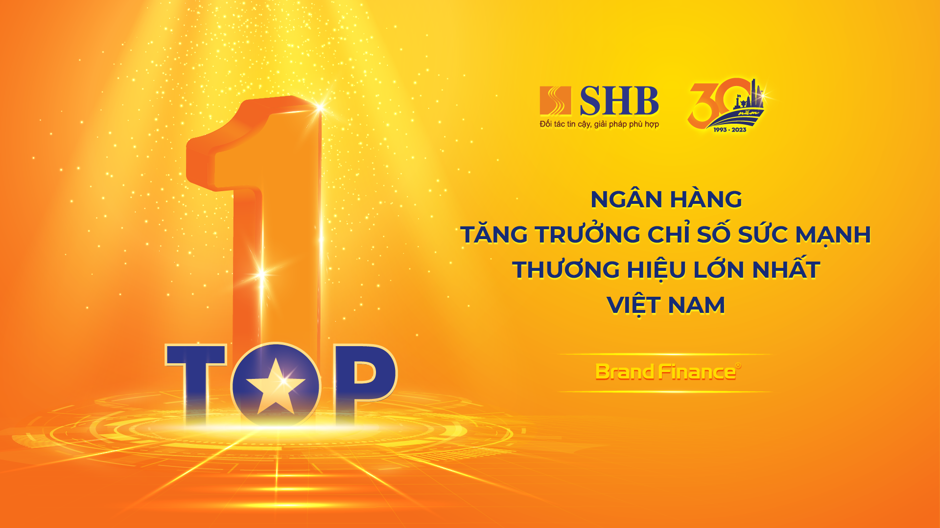 SHB là Ngân hàng có chỉ số sức mạnh thương hiệu tăng trưởng mạnh nhất 2023 - Ngân hàng SHB