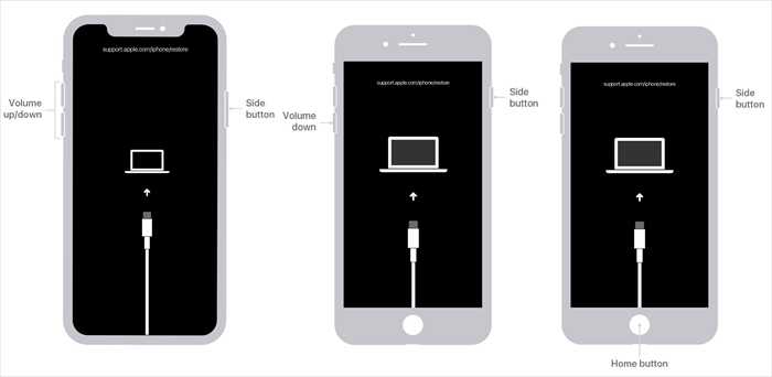 Cách dễ dàng khôi phục cài đặt gốc cho iPhone mà không cần mật khẩu Apple ID