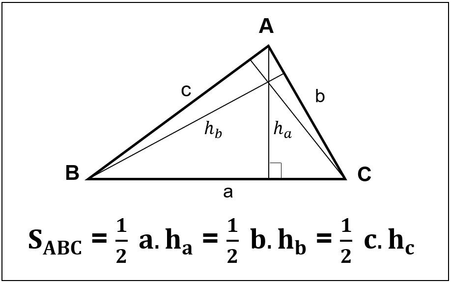 Công thức tính diện tích hình tam giác và một số bài tập ứng dụng có lời giải