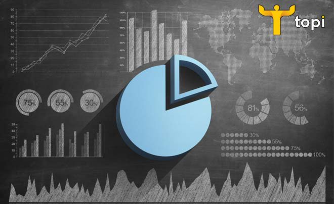 Thị phần là gì? Vai trò và cách tính thị phần chính xác, nhanh chóng