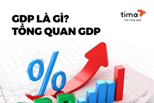 GDP là gì? Cách tính và vai trò của GDP