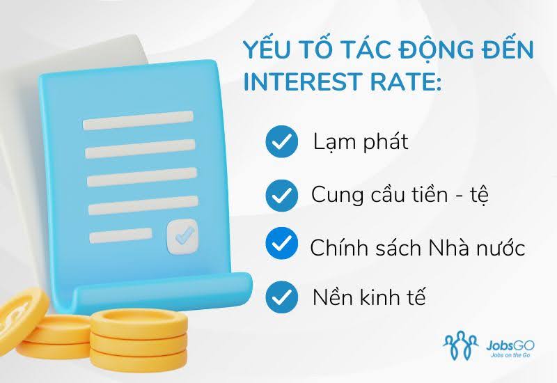 Interest Rate Là Gì? Lãi Suất Có Ảnh Hưởng Như Thế Nào?