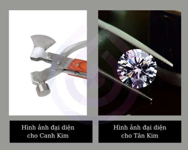 Ngũ hành Kim là gì? Thiếu Kim ảnh hưởng gì?