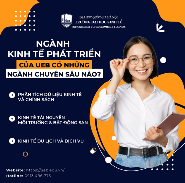 Giải mã ngành Kinh tế phát triển - Trường Đại học Kinh tế - ĐHQGHN