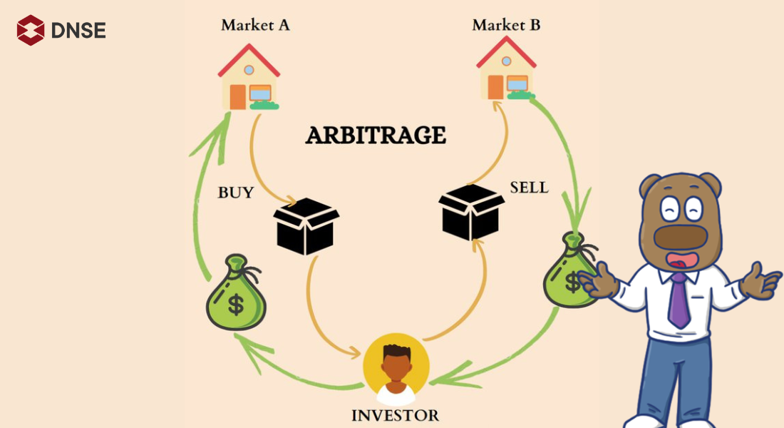 Arbitrage là gì? Áp dụng Arbitrage với chứng khoán Việt Nam như thế nào?