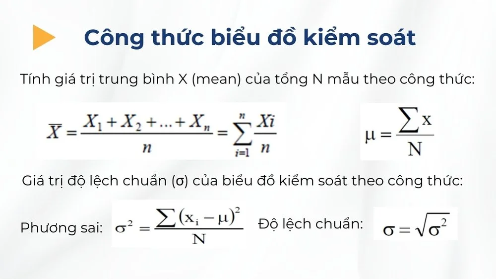 Biểu đồ kiểm soát (Control chart) là gì? Phân loại, lợi ích và cách vẽ