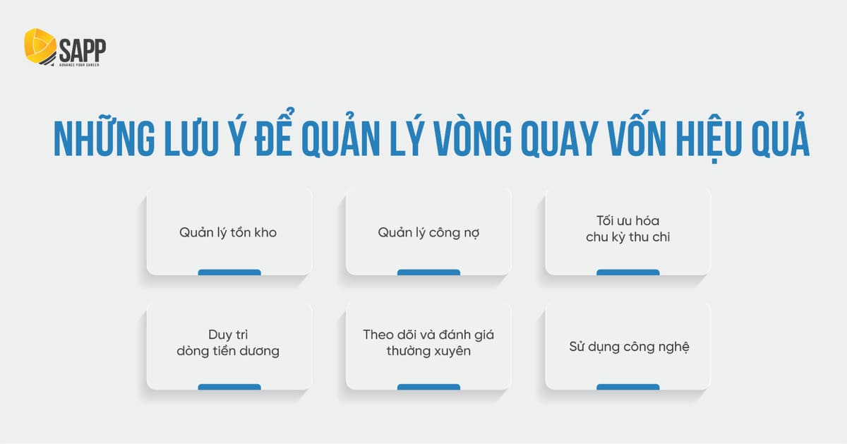 Vòng Quay Vốn Lưu Động Là Gì? Công Thức Và Cách Tính Ra Sao?