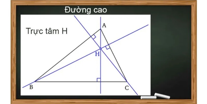 Hình tam giác là gì? Tất tần tật kiến thức chi tiết đầy đủ nhất