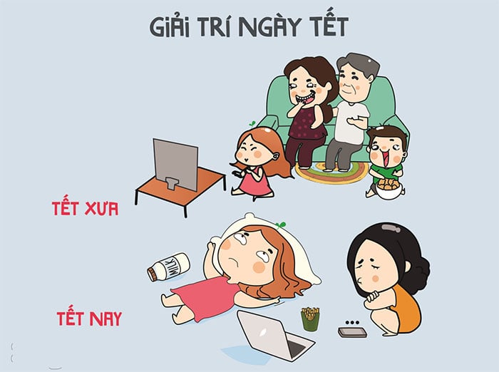 Bộ sưu tập Meme Tết hài hước