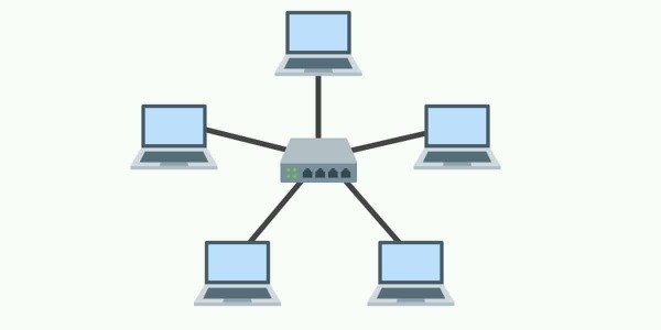 Các kiểu Topology của mạng LAN