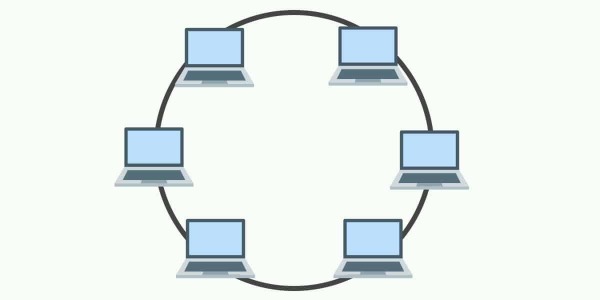 Các kiểu Topology của mạng LAN