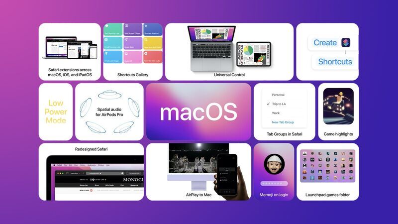 Tất tần tật về các phiên bản Hệ điều hành macOS từ 2001 - 2022