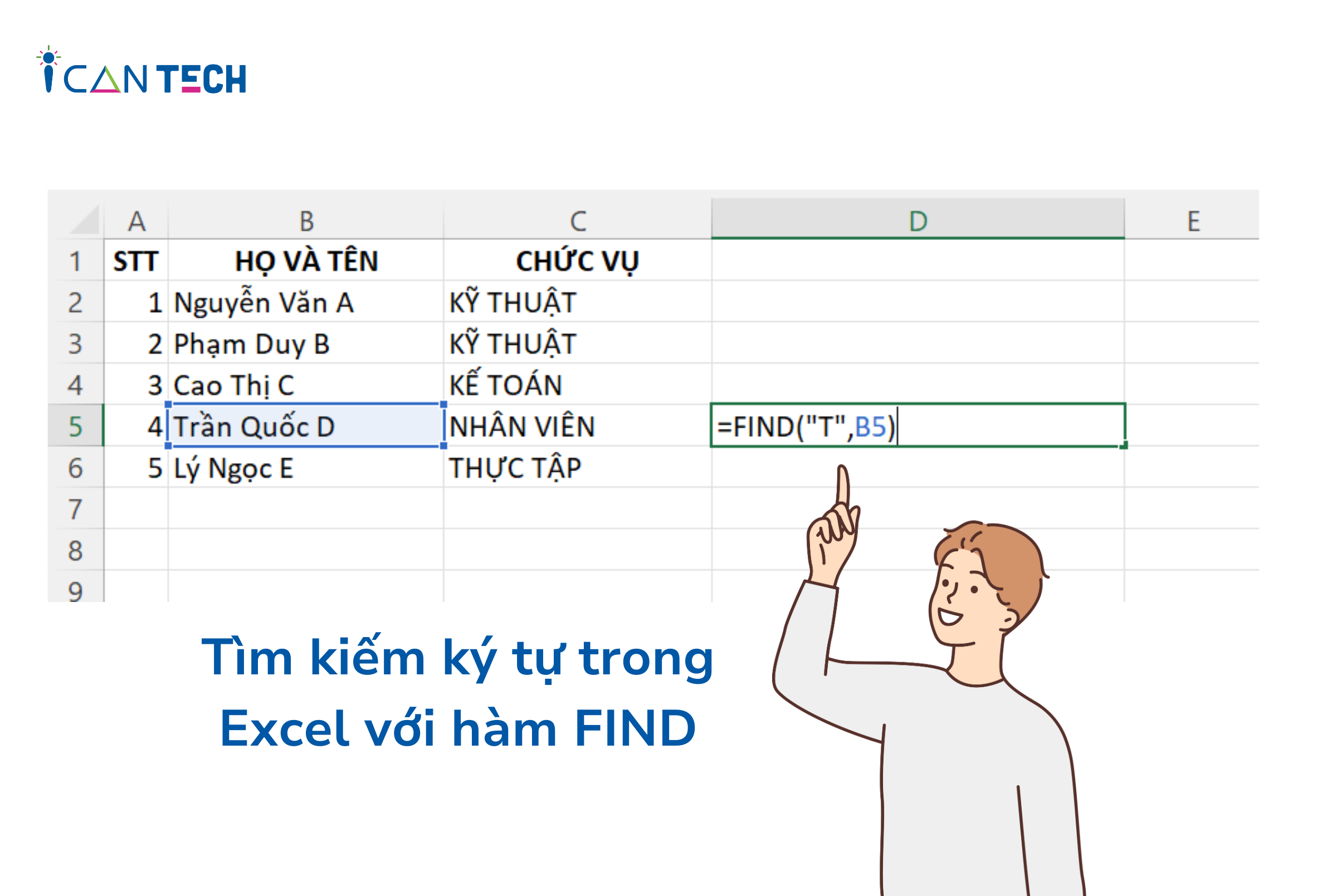 Hướng dẫn sử dụng hàm tìm ký tự trong Excel