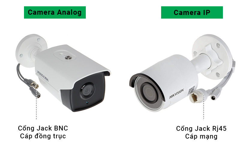 15 Thông Số Kỹ Thuật Camera Quan Sát Bạn Cần Biết