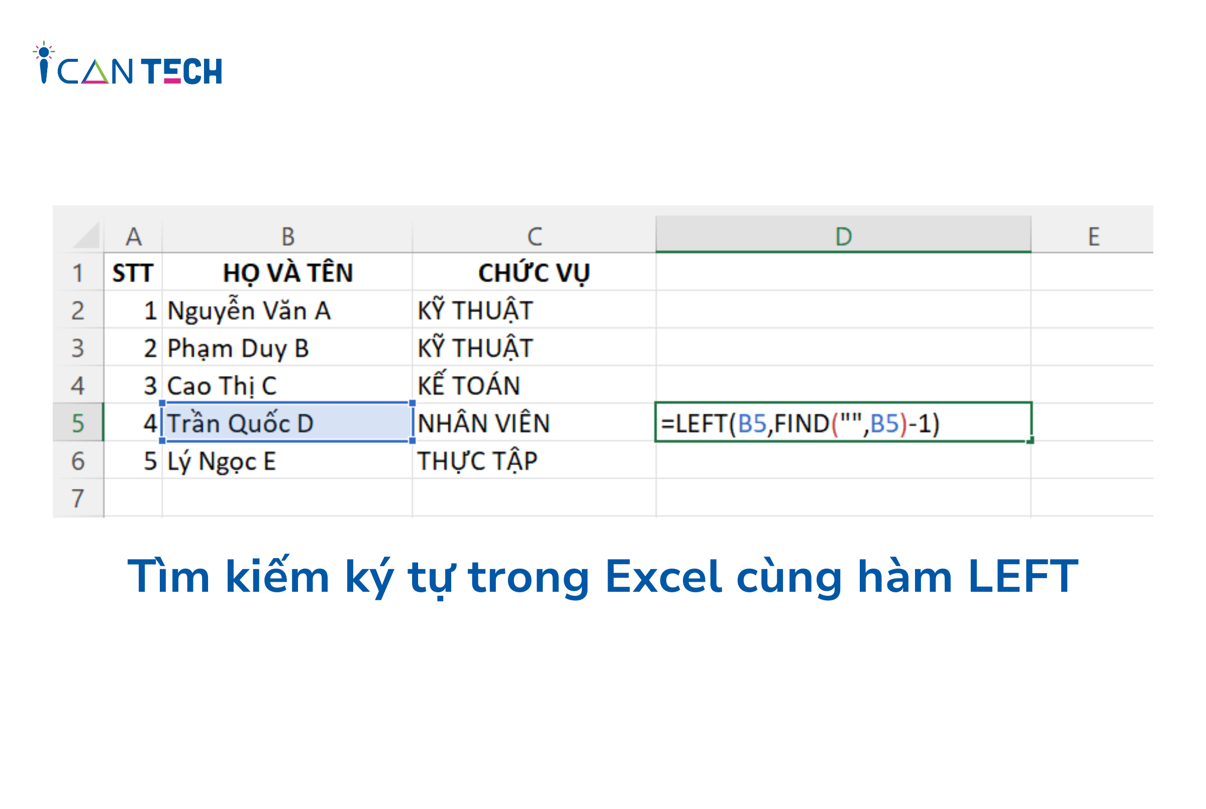 Hướng dẫn sử dụng hàm tìm ký tự trong Excel