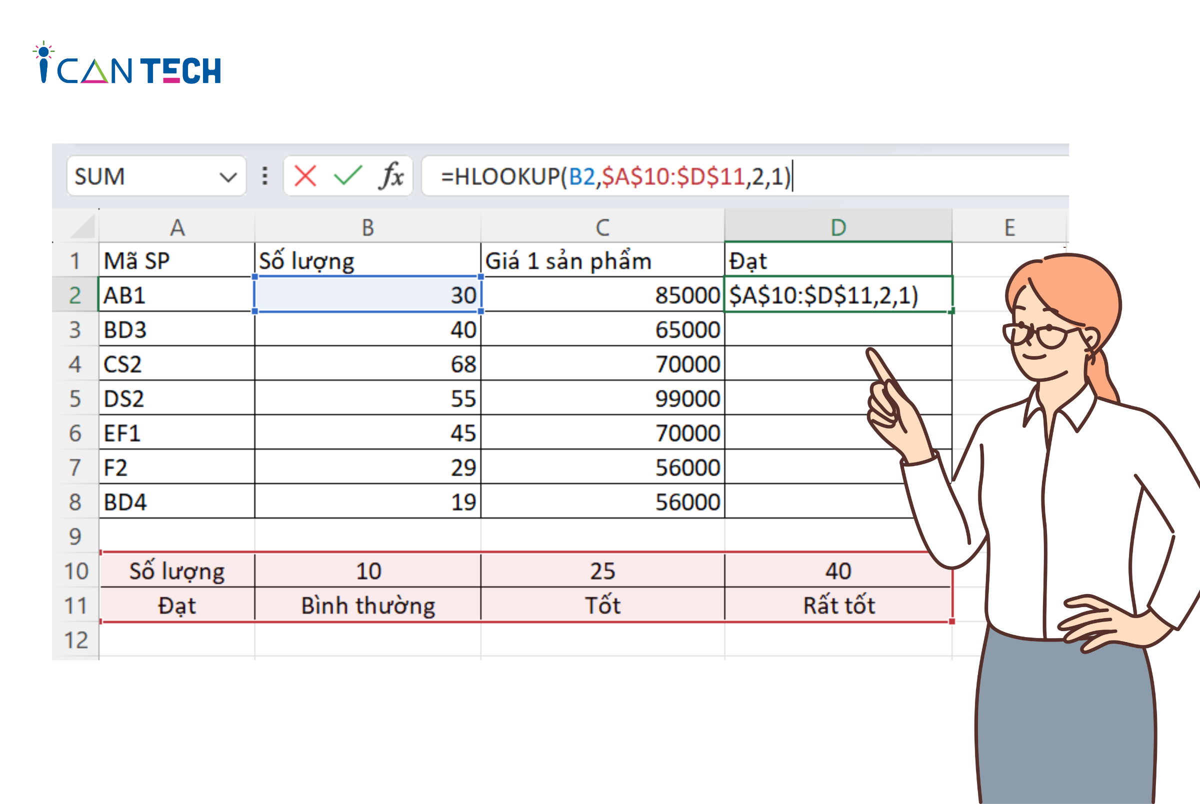 Hướng dẫn sử dụng hàm tìm ký tự trong Excel